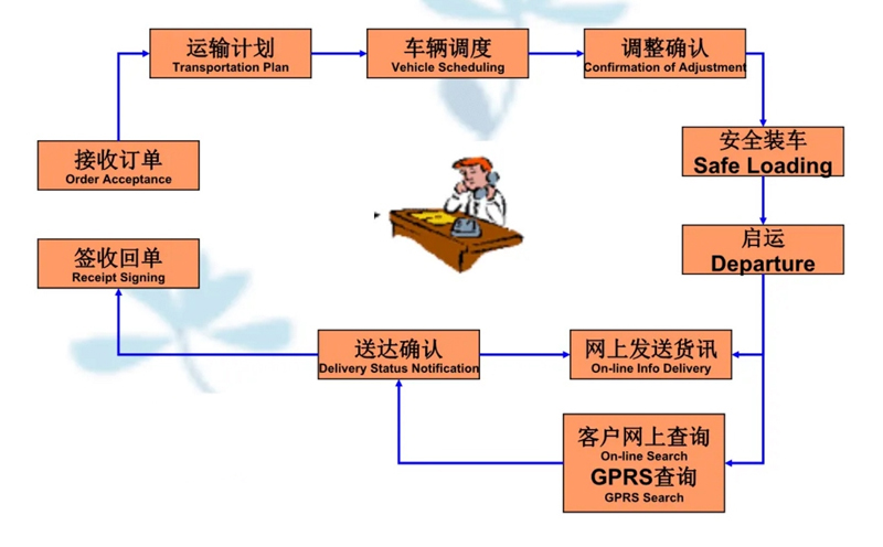 苏州到玛沁搬家公司-苏州到玛沁长途搬家公司